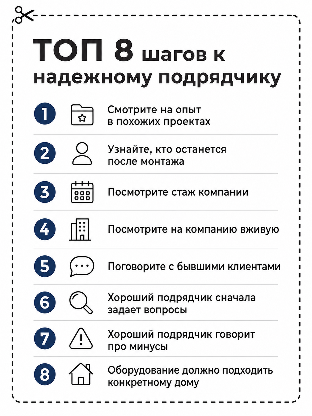 Дмитрий Булавин, Climate Club: как выбрать подрядчика по вентиляции, кондиционированию и отоплению. Глянцевый журнал Redesign (Редизайн). www.redesign-home.ru